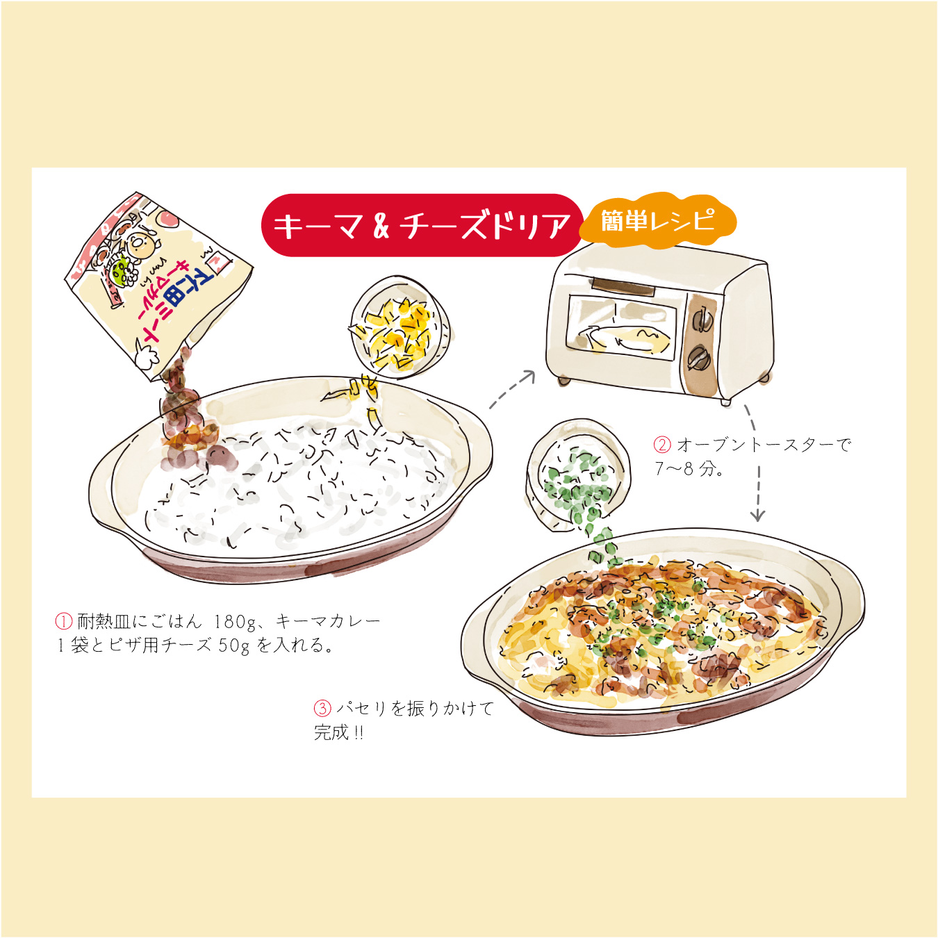 レシピのイラスト